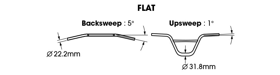 ELEVN 31.8 Flat Handlebars
