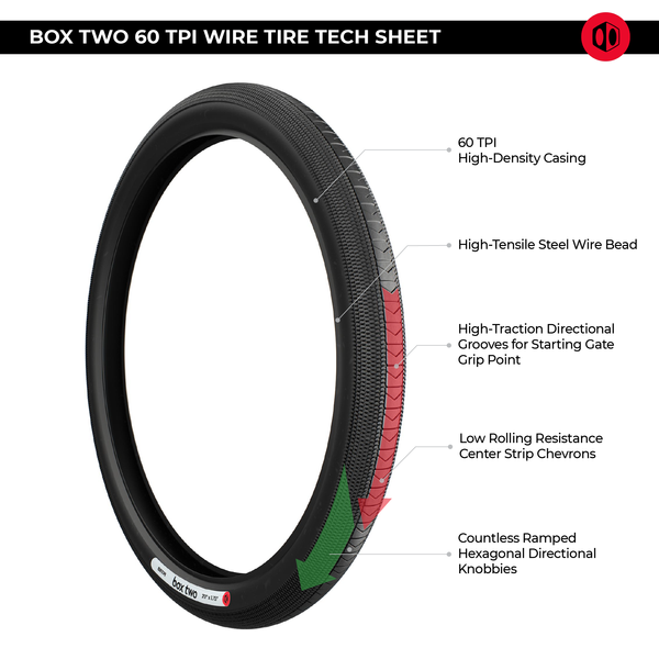 Box Two Wire Bead Tire