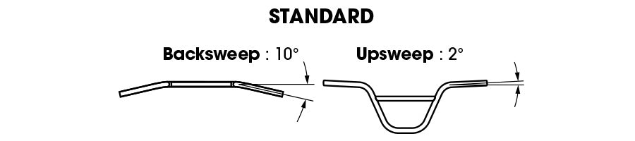 ELEVN SLT Racing Chromoly Flat Handlebars